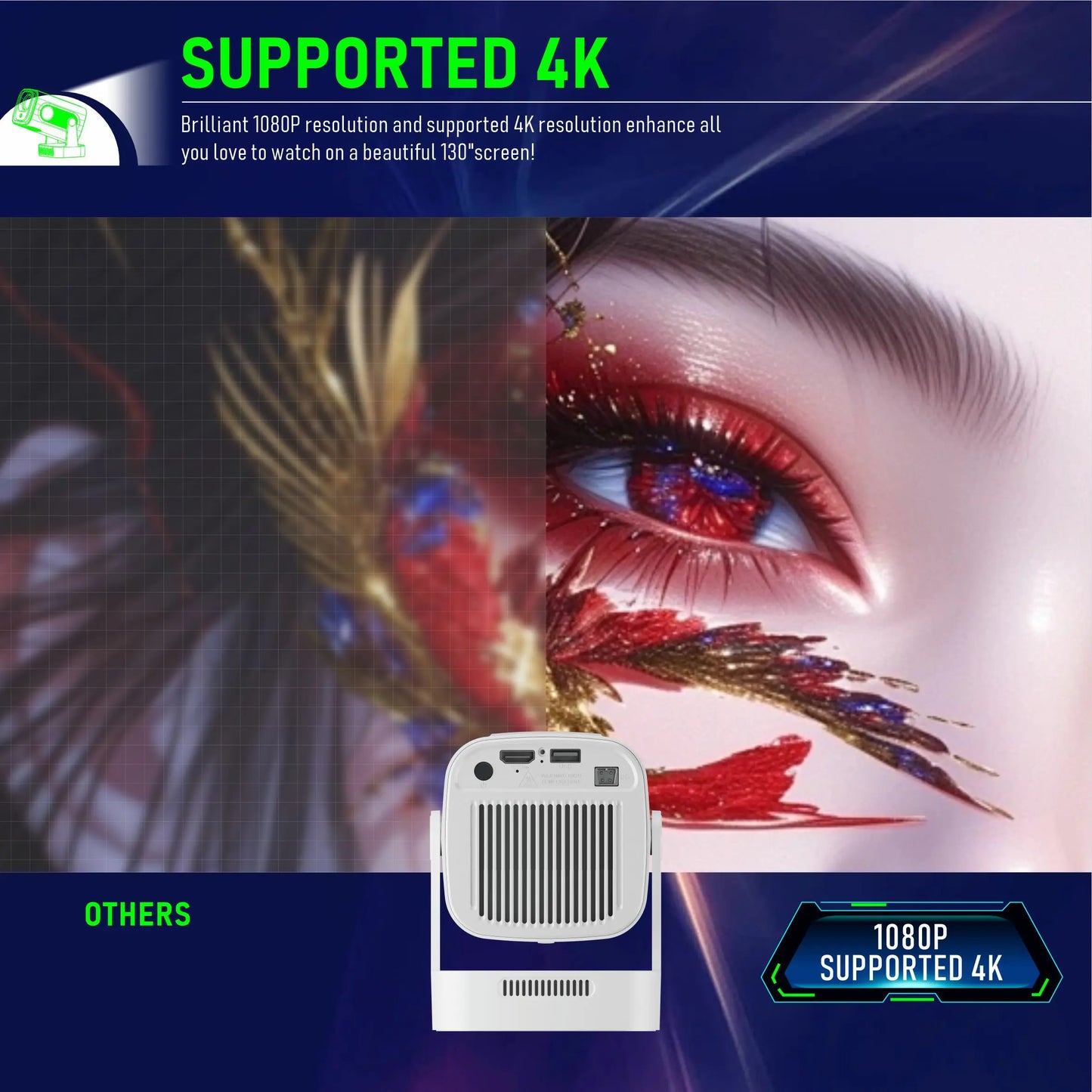 Smart Projector Auto Focus 1080p HY260PRO